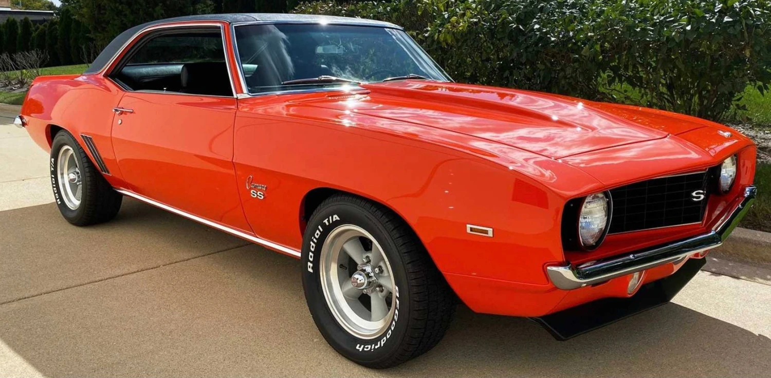 High Gloss Hugger Orange Gallon Acrylic Enamel Car Paint Kit 1 High Gloss Hugger Orange Gallon Acrylic Enamel Car Paint Kit